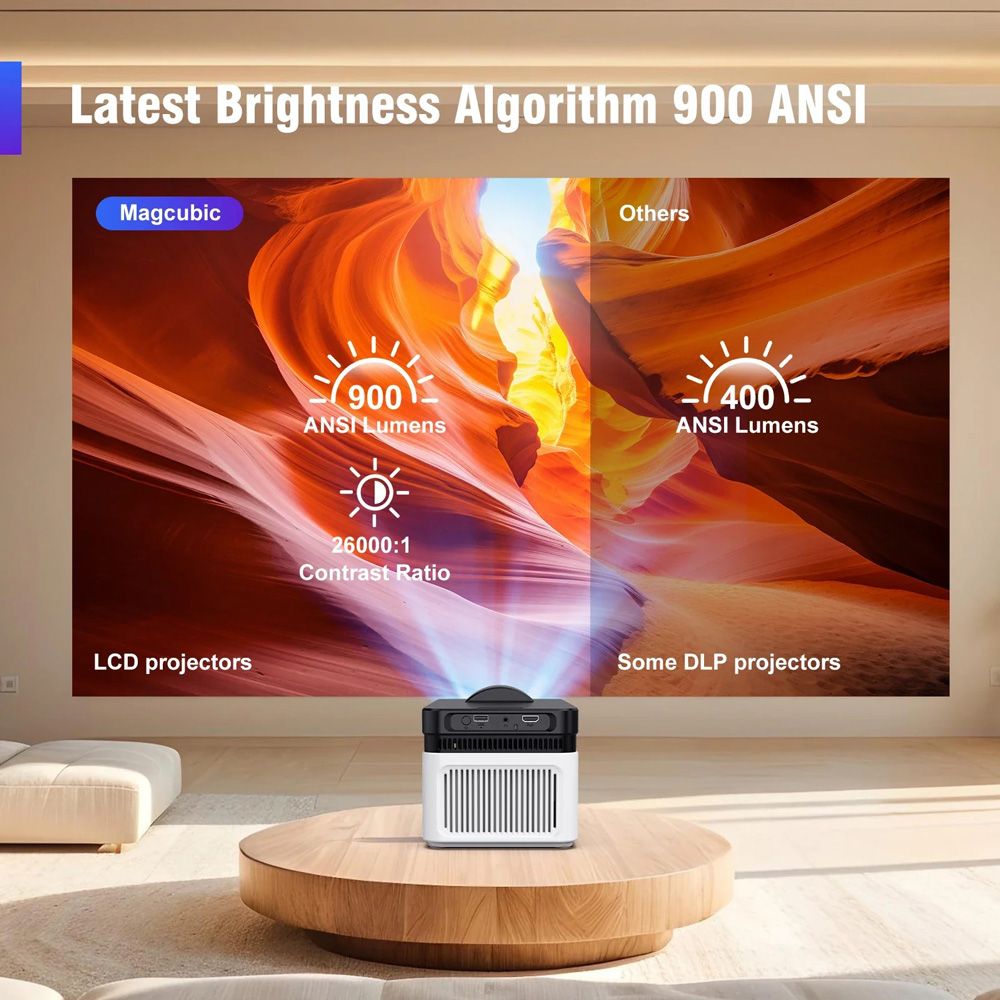 TOPLEO HY450 PORTABLE 1080P LED 900 ANSI SMART PROJECTOR