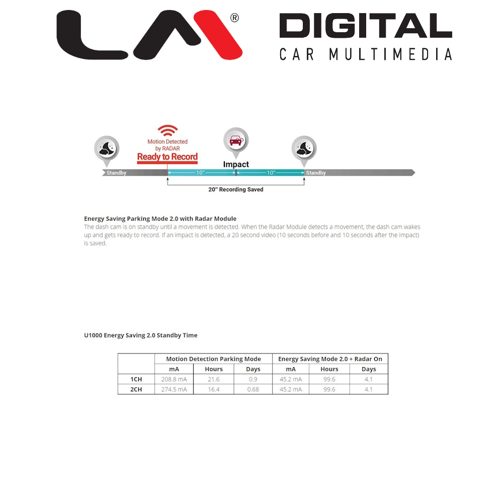 DVR T-1000UR - Image 2