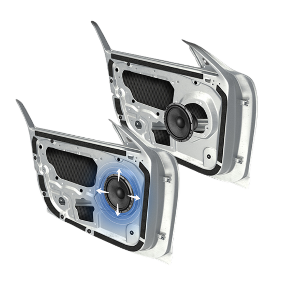 Door Noise Cut Tape(panel πόρτας) - Image 3